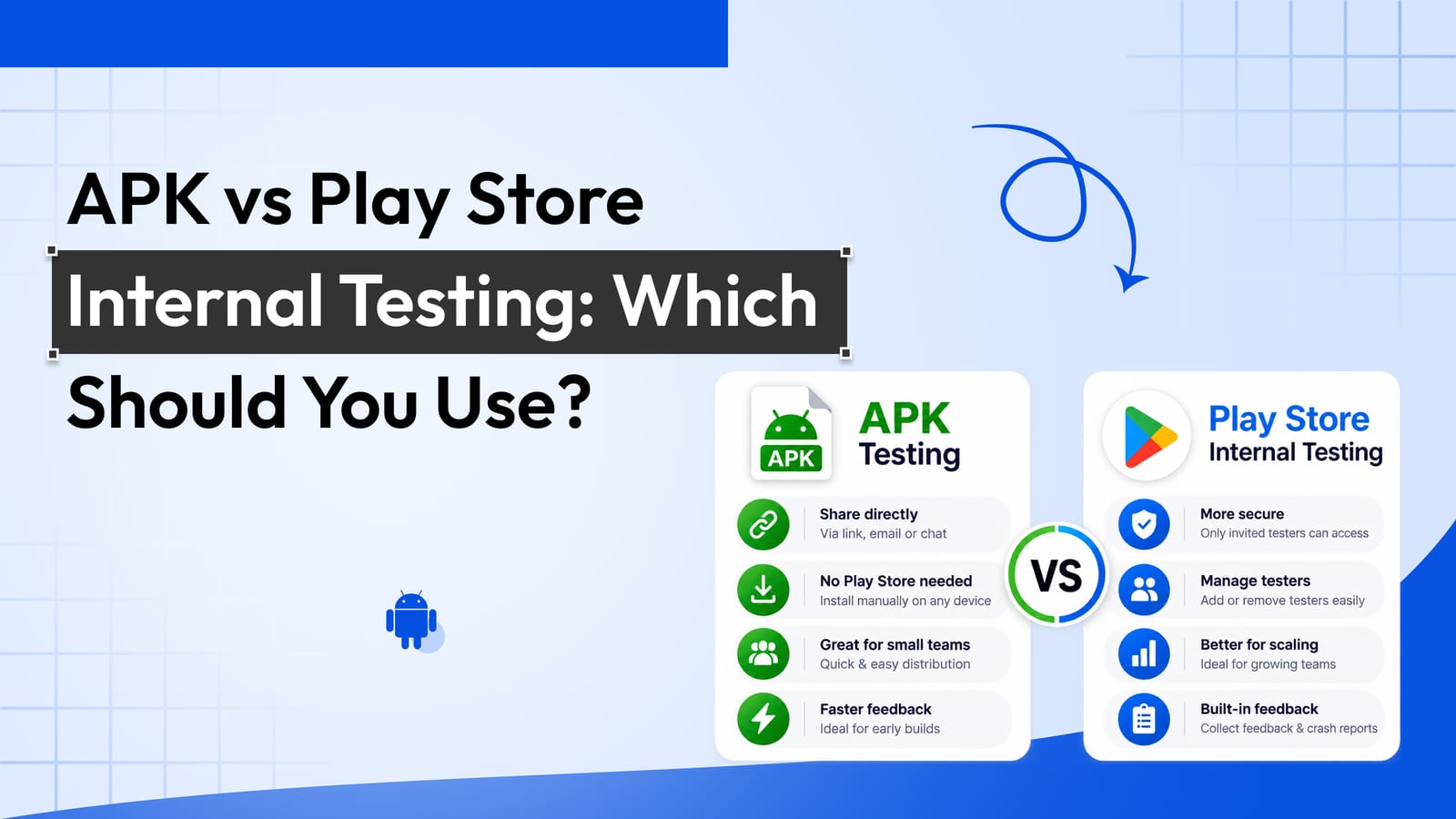 APK vs Play Store Internal Testing: Which to Use