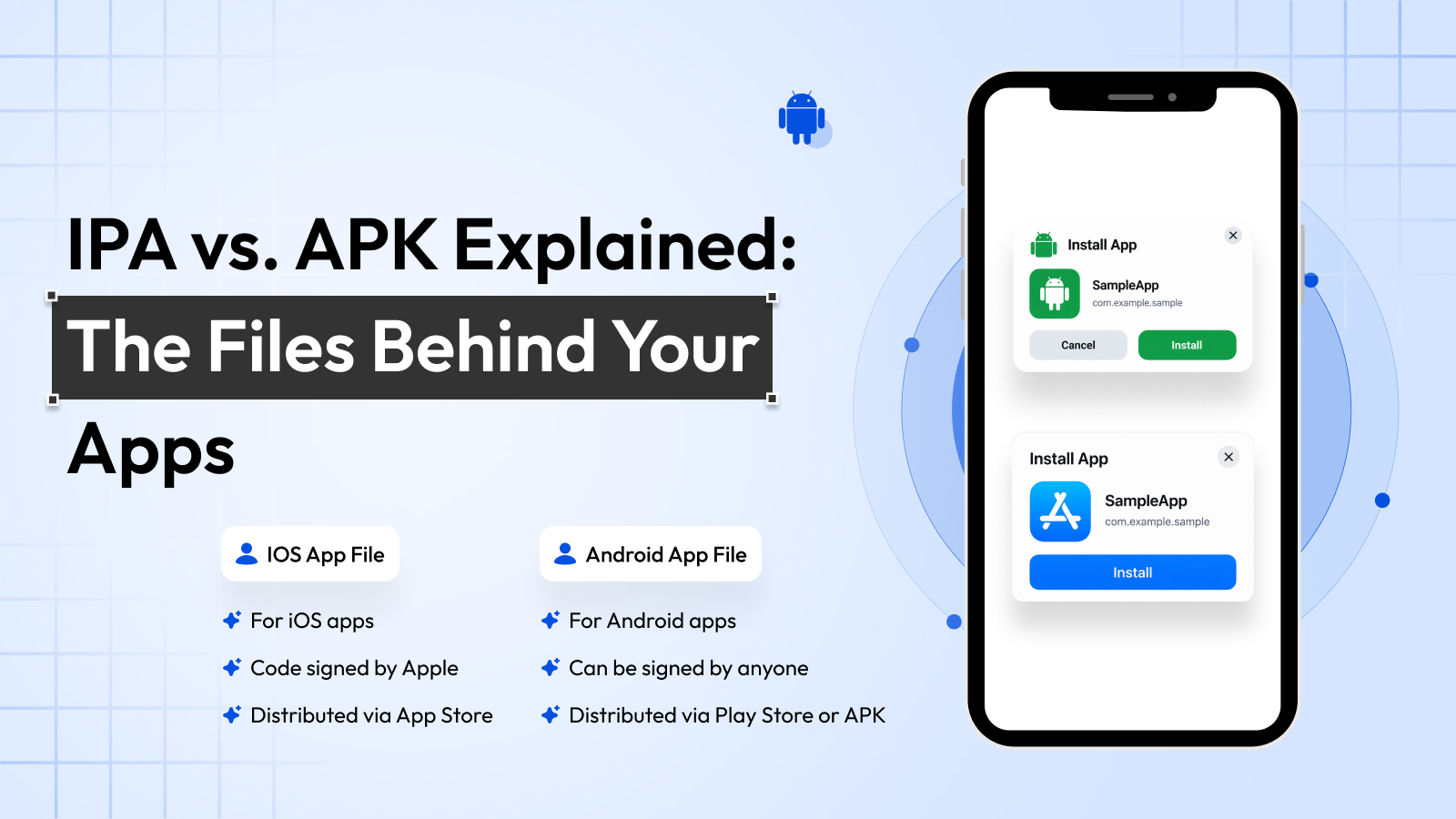 IPA vs APK: Which File You Need, and Why